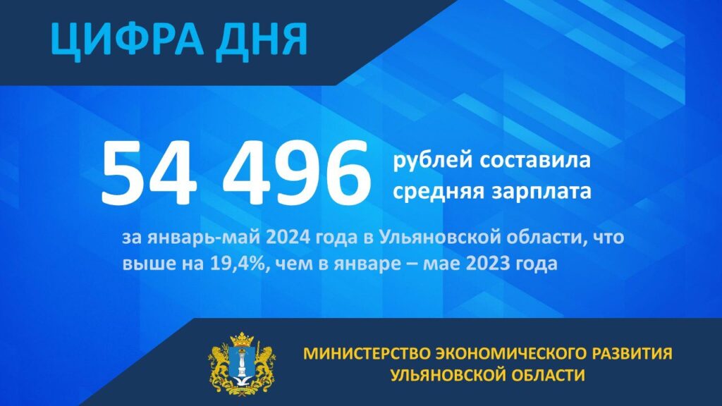 Зарплаты в Ульяновской области подскочили на 19% за год