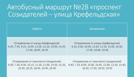 Расписание автобусных маршрутов в связи с перекрытием Императорского моста