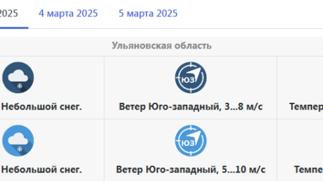 Ульяновцев ждет потепление с мокрым снегом в начале недели