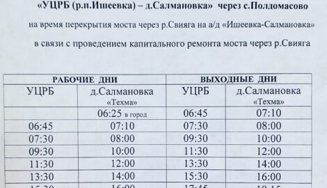 Внимание! Досрочное закрытие моста между Ишеевкой и Салмановкой: как изменится движение