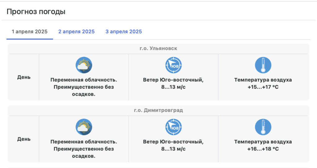 Ульяновск готовится к перемене погоды: западный циклон принесет дожди и ощутимое похолодание
