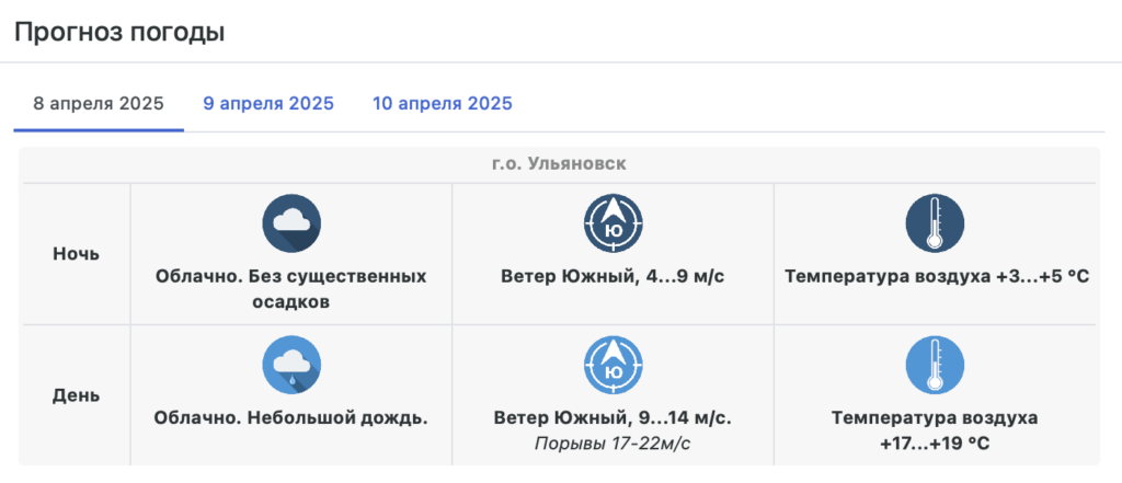 Погода в Ульяновске резко меняется: готовьтесь к похолоданию и заморозкам