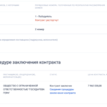 Судьба городских фонтанов: В Ульяновске сорван крупный контракт на обслуживание