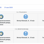 Западный циклон несет дожди и грозы в Ульяновск