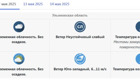 Погодные качели в Ульяновской области: к чему готовиться в начале недели?