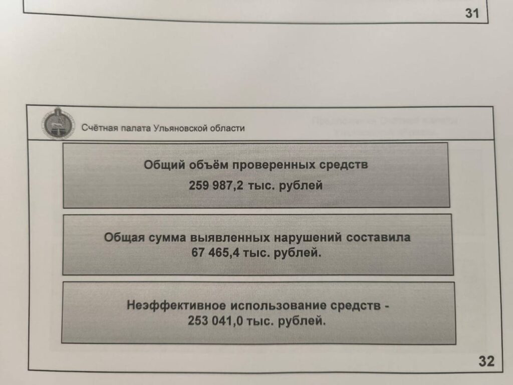 Шокирующие итоги: 260 миллионов рублей не спасли Винновскую рощу от экологической катастрофы