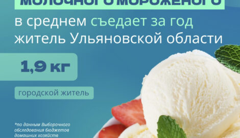 Ульяновск: В среднем каждый житель съедает почти 2 кг мороженого в год
