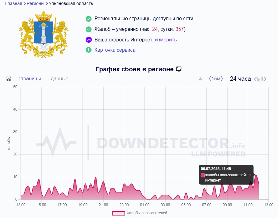 Почему мобильный интернет в Ульяновске работает с перебоями: важные детали и призыв к спокойствию