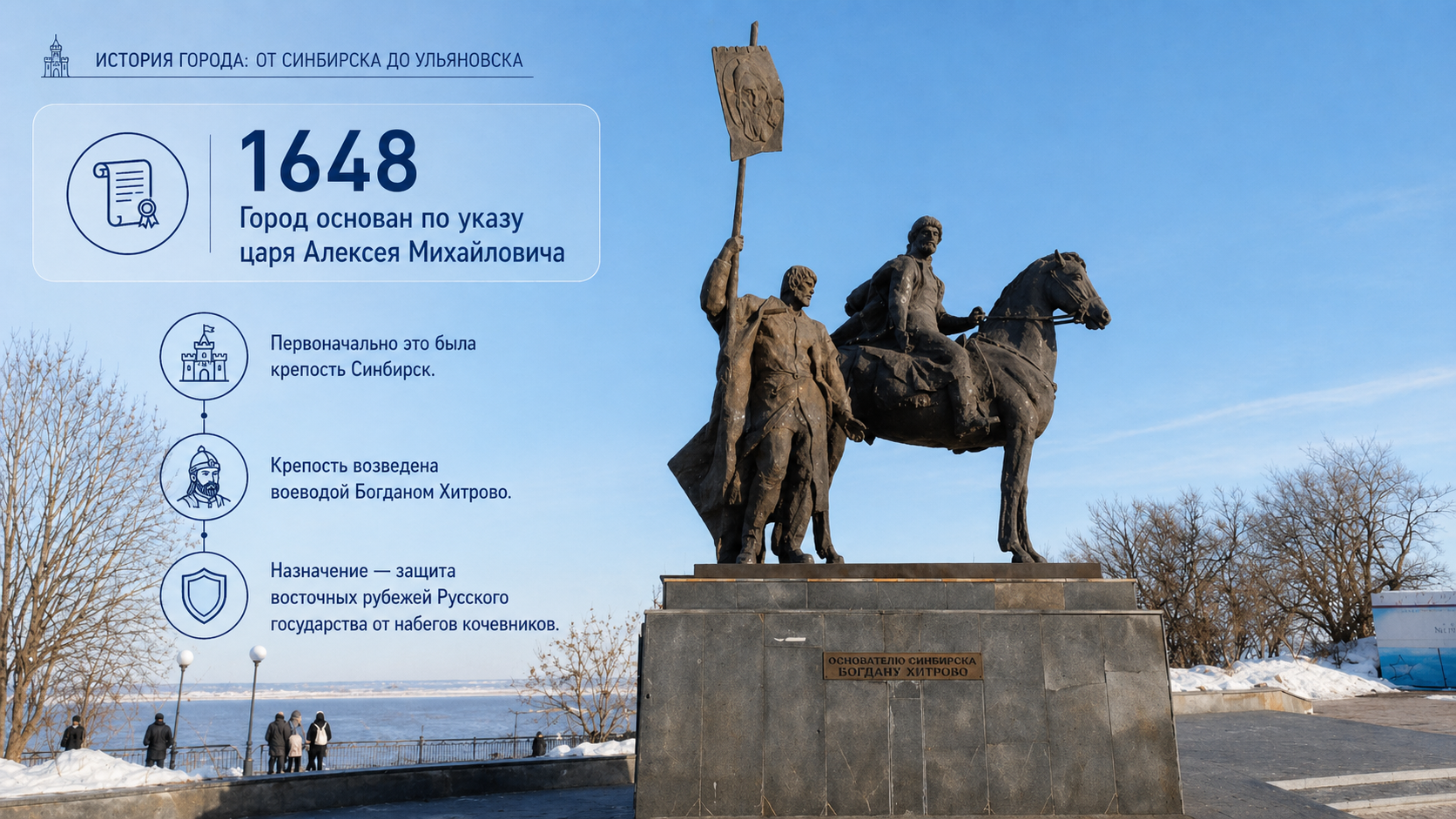 Памятник Богдану Хитрово в Ульяновске