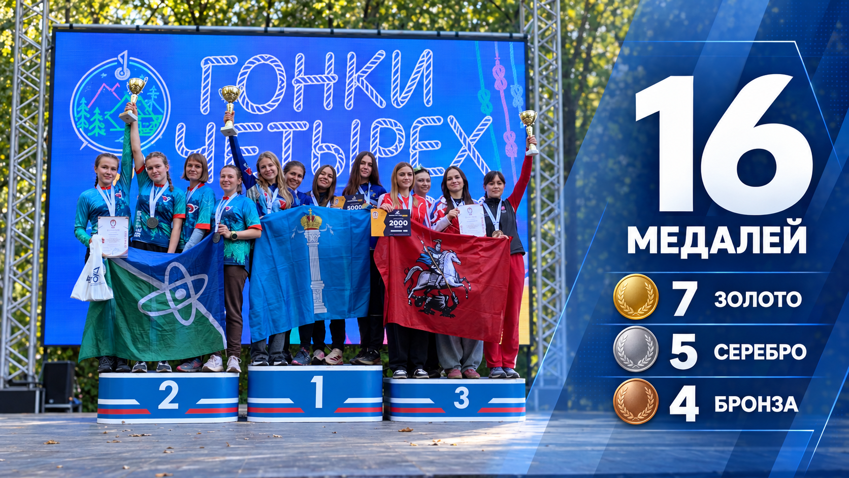 Сборная Ульяновской области привезла 16 наград с масштабных всероссийских стартов в Москве