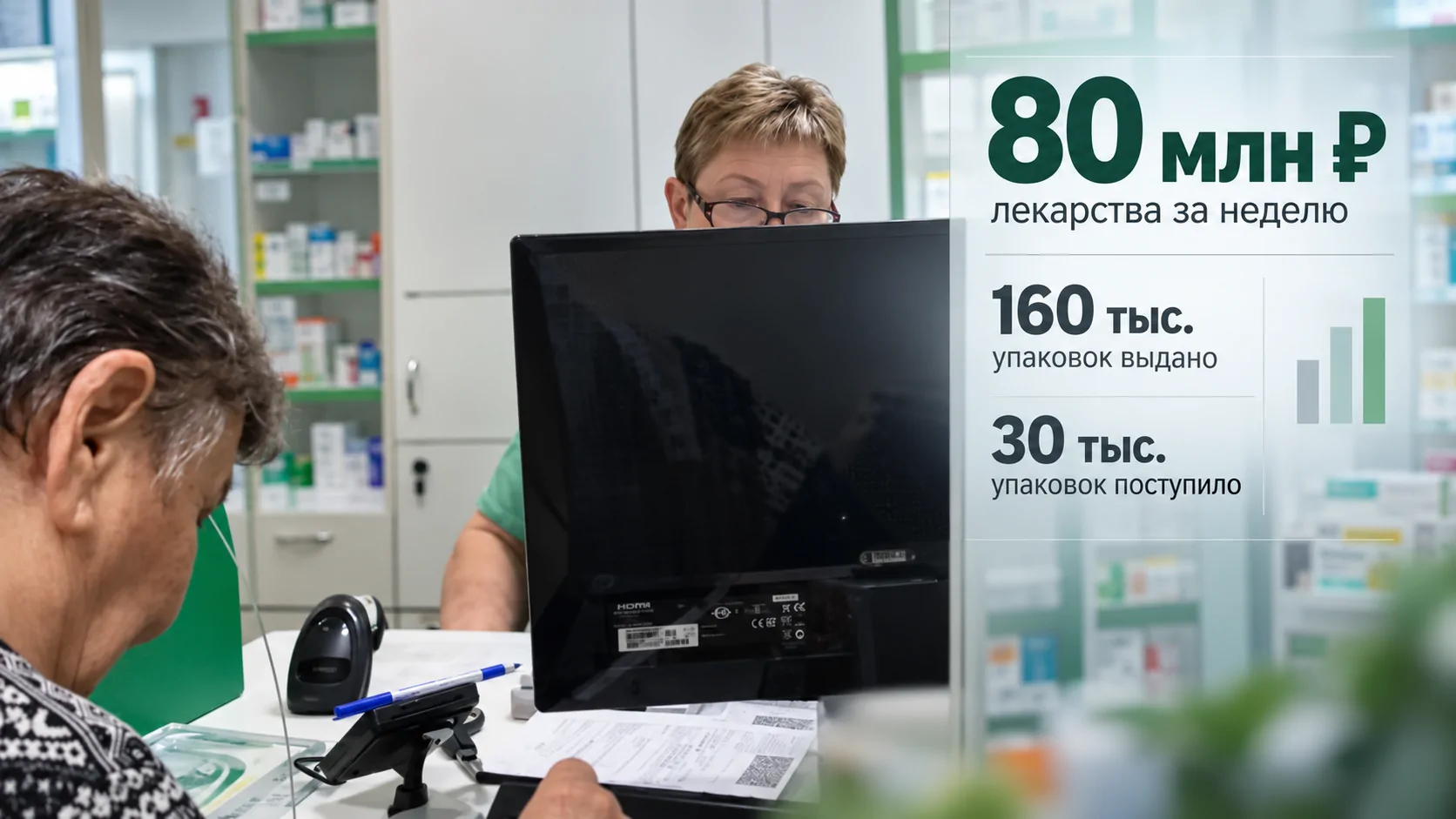 В Ульяновской области льготникам за неделю выдали лекарства на сумму более 80 миллионов рублей